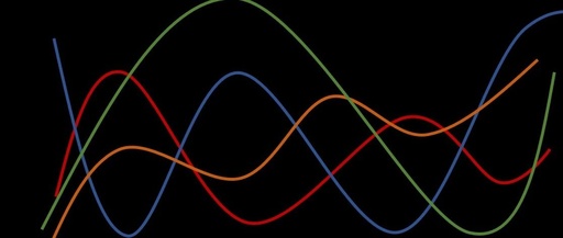 Comparison and Tuning of XGBoost, LightGBM, and CatBoost Algorithms