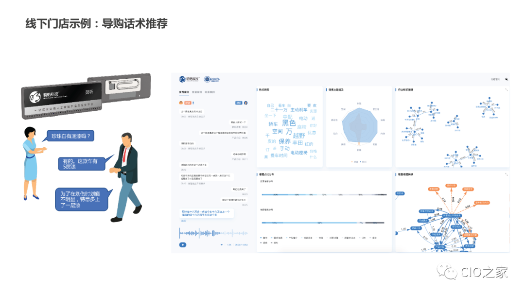 PPT Sharing! Knowledge Graph Construction Practice
