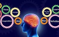 Fourteen Psychological Laws of NLP