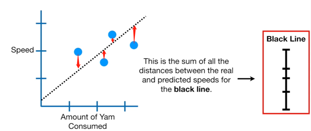 Introduction to Machine Learning