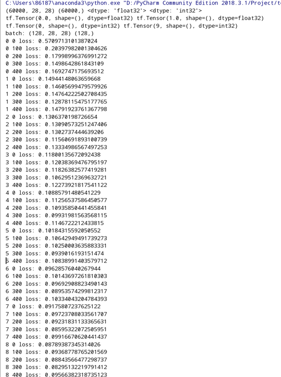 TensorFlow Forward Propagation Example