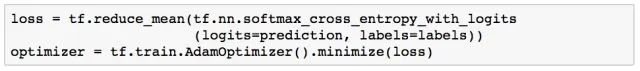 Sentiment Analysis Using TensorFlow