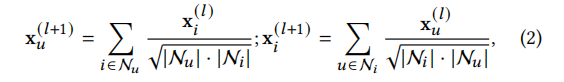 A Cutting-Edge Review of Diffusion Models and Knowledge Graphs