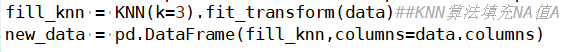 Data Preprocessing: Methods for Filling Missing Values