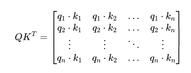 Advanced Attention Mechanisms in Transformers for Long Sequences