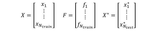 Neural Network Gaussian Process