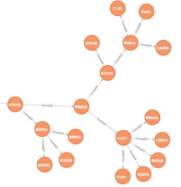 Detailed Construction and Application of Course Knowledge Graph