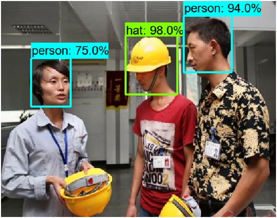 Training and Inference of Safety Helmet Detection Model Using TensorFlow and OpenCV4