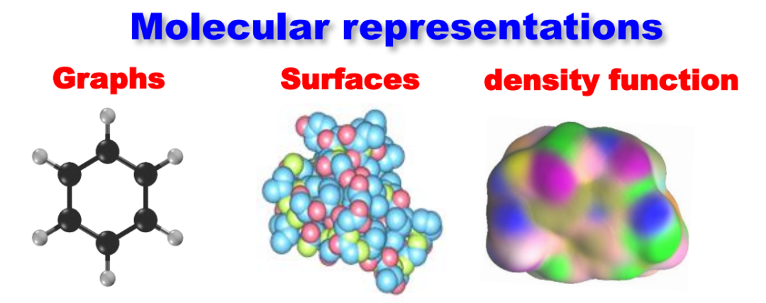 When Machine Learning Meets Topology: Topological Data Analysis and Topological Deep Learning
