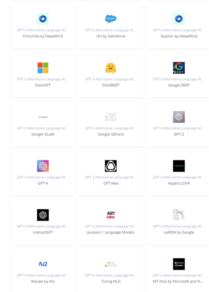 The Evolution and Future of ChatGPT