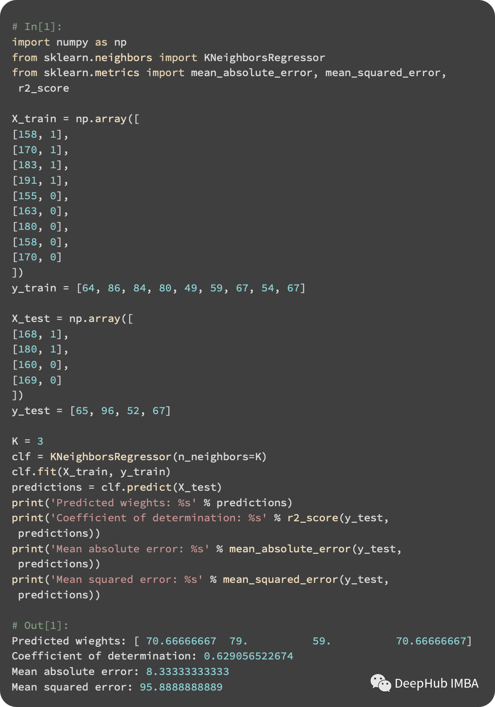 Classification and Regression Using KNN