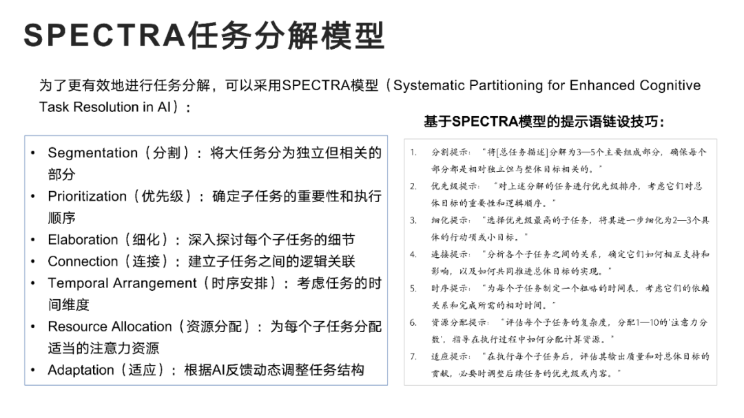 DeepSeek User Manual from Tsinghua University