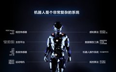 Horizon Robotics Development Platform Series Tutorial | 1. Platform Introduction