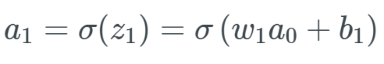 Overview of Neural Network Activation Functions: From ReLU to GELU