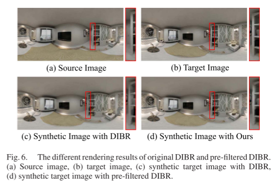 SPDET: Edge-Aware Self-Supervised Panoramic Depth Estimation Transformer With Spherical Geometry