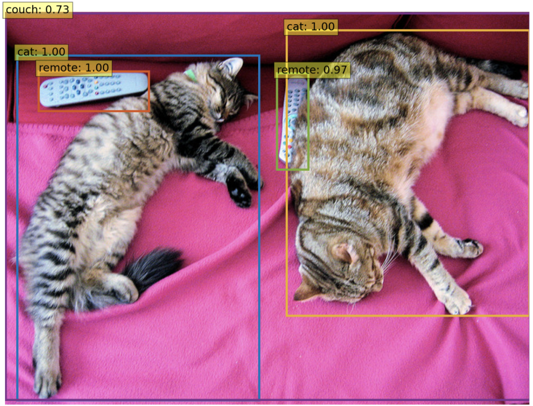 Cross-Domain Models: Using Transformers for Object Detection