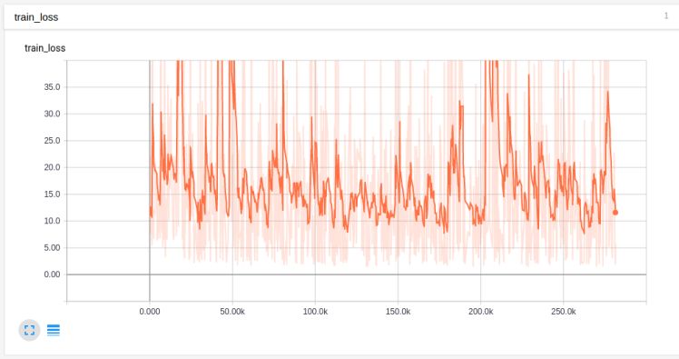 Practical Experiences and Tips for Building Neural Networks