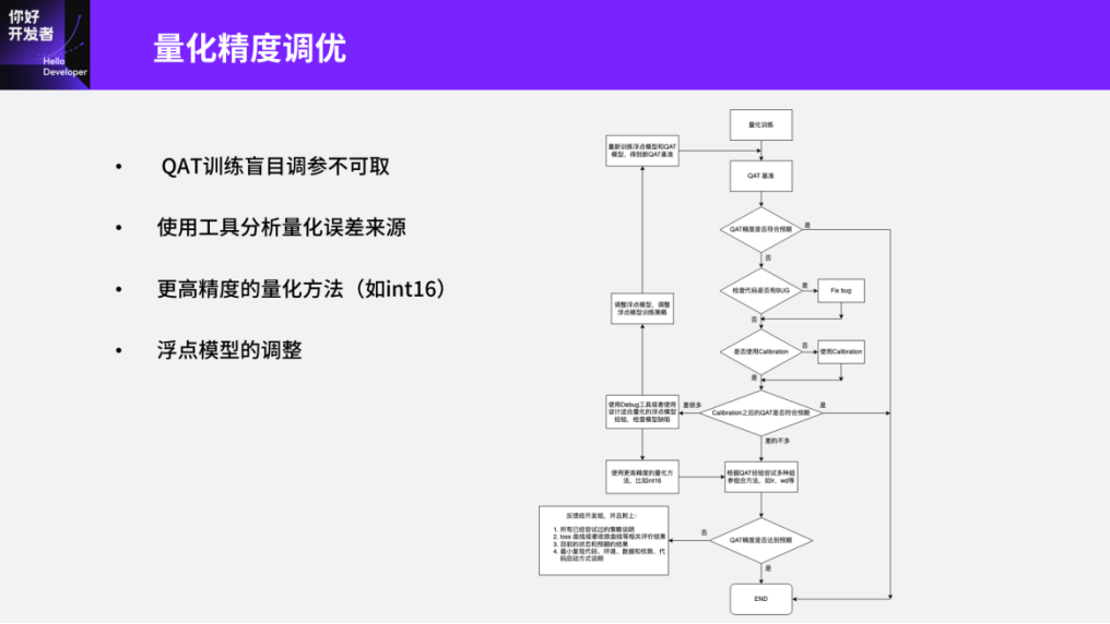 Practical Experience in Transformer Quantization Deployment Based on Journey 5 Chip