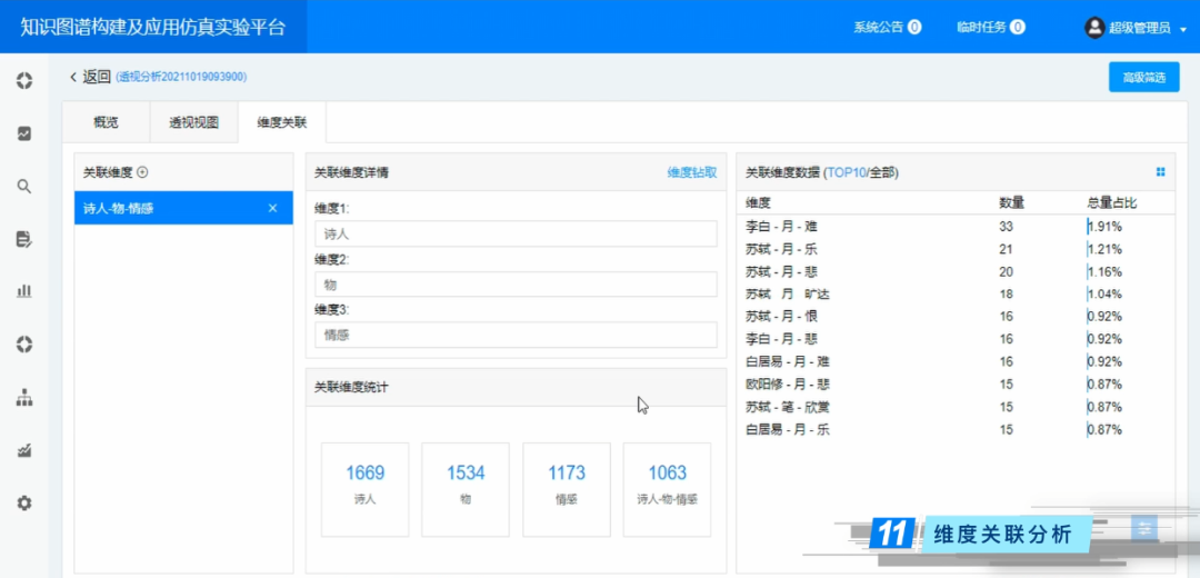 Interactive Teaching and Learning: Knowledge Graph Construction and Simulation Platform