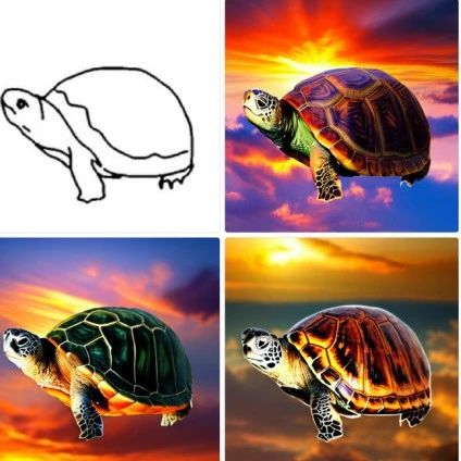 Unified Model for Controllable Multimodal Image Generation