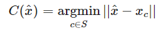 One-Shot Learning with Deep Neural Networks: Siamese Networks for Few-Shot Classification