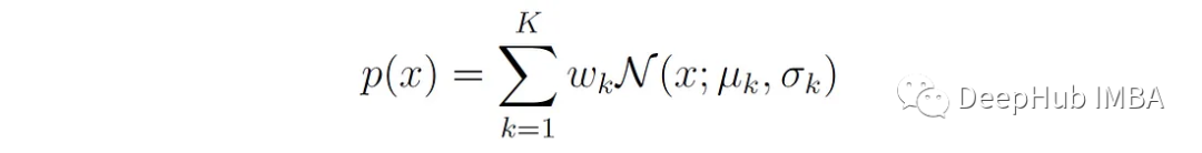 Gaussian Mixture Models: Theory and Implementation of GMM and EM Algorithm
