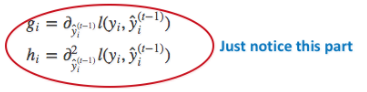 5 Types of Regression Loss Functions Every Beginner in Machine Learning Should Know