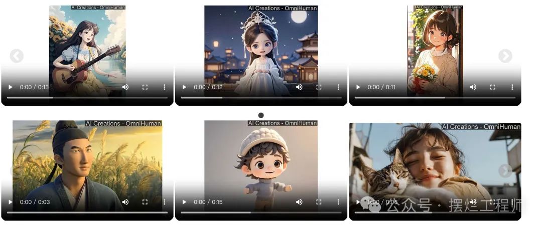 OmniHuman: Generate Videos From Images and Audio
