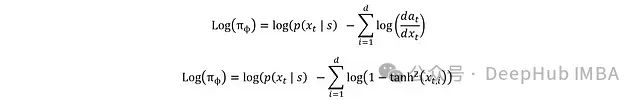 SAC Algorithm in Deep Reinforcement Learning: Mathematical Principles, Network Architecture, and PyTorch Implementation