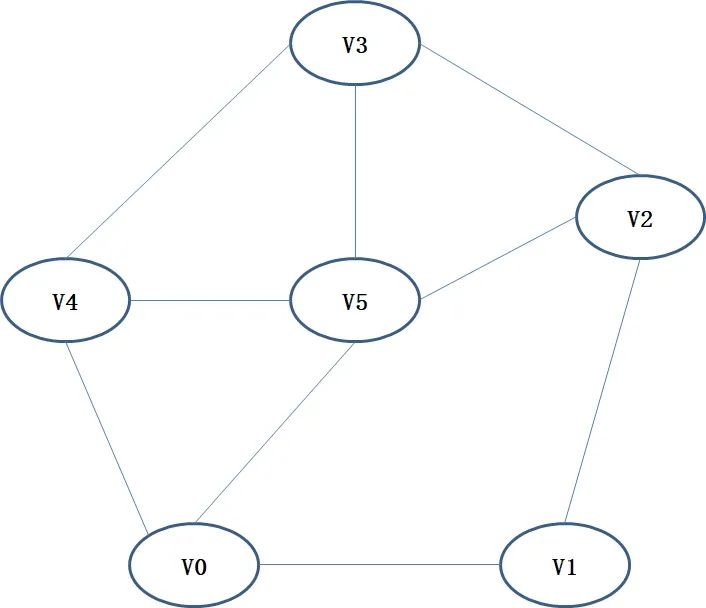 Node Classification in Knowledge Graphs