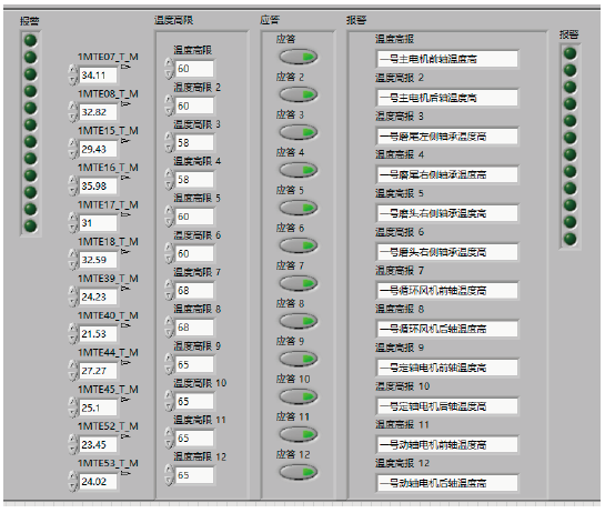 Development and Application of Expert Control System for Cement Mill Based on Fuzzy Control and Machine Learning