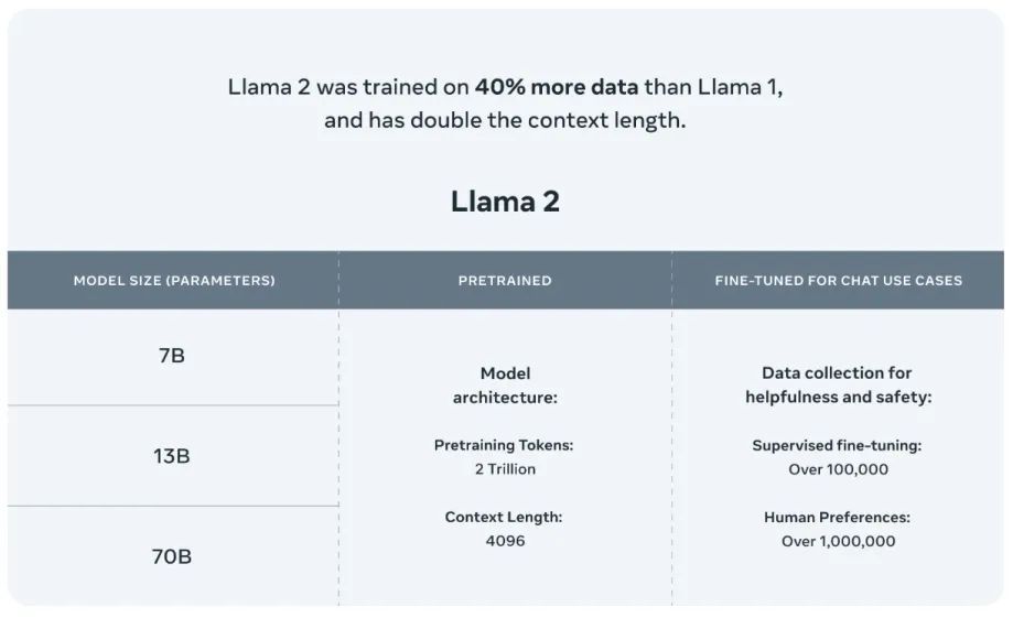 Application Of Large-Scale Pre-trained Models In Quantitative Investment (Part 1)