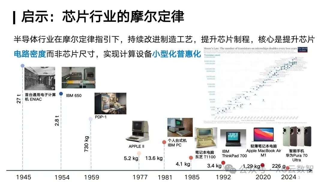 In-Depth Analysis of DeepSeek by Tsinghua Professor