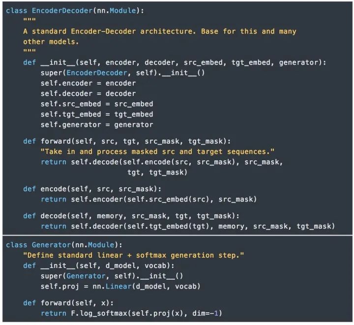 Understanding Transformer Architecture: A Complete PyTorch Implementation