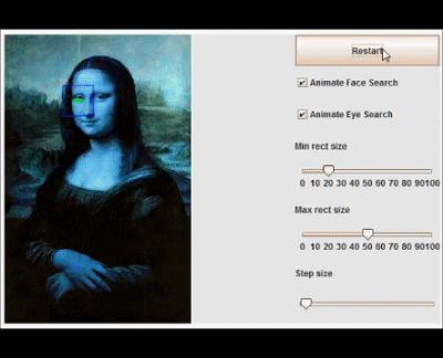Comprehensive Guide to Computer Vision: Concepts, Principles, and Applications