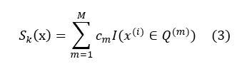 Understanding the XGBoost Algorithm