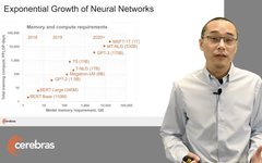Deep Dive into Cerebras: Architecture of the World's Largest AI Chip