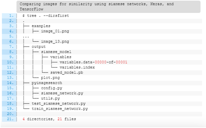 Comparing Images for Similarity Using Siamese Networks, Keras, and TensorFlow