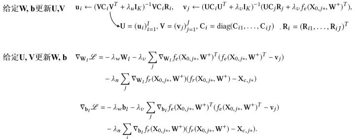 A Survey on Bayesian Deep Learning