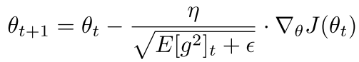 Understanding Deep Learning: A Comprehensive Guide