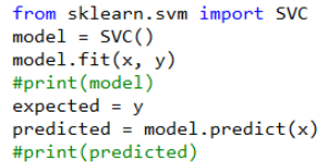 Introduction to Python Data Mining and Machine Learning (With Code and Examples)