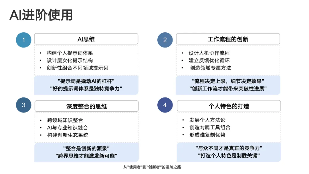 DeepSeek User Manual from Tsinghua University