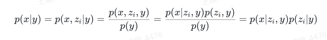 Controllable Image Generation Models Based on Diffusion