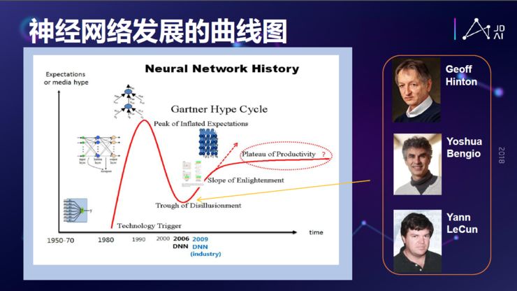 He Xiaodong: How AI Understands Humans Through NLP Technology