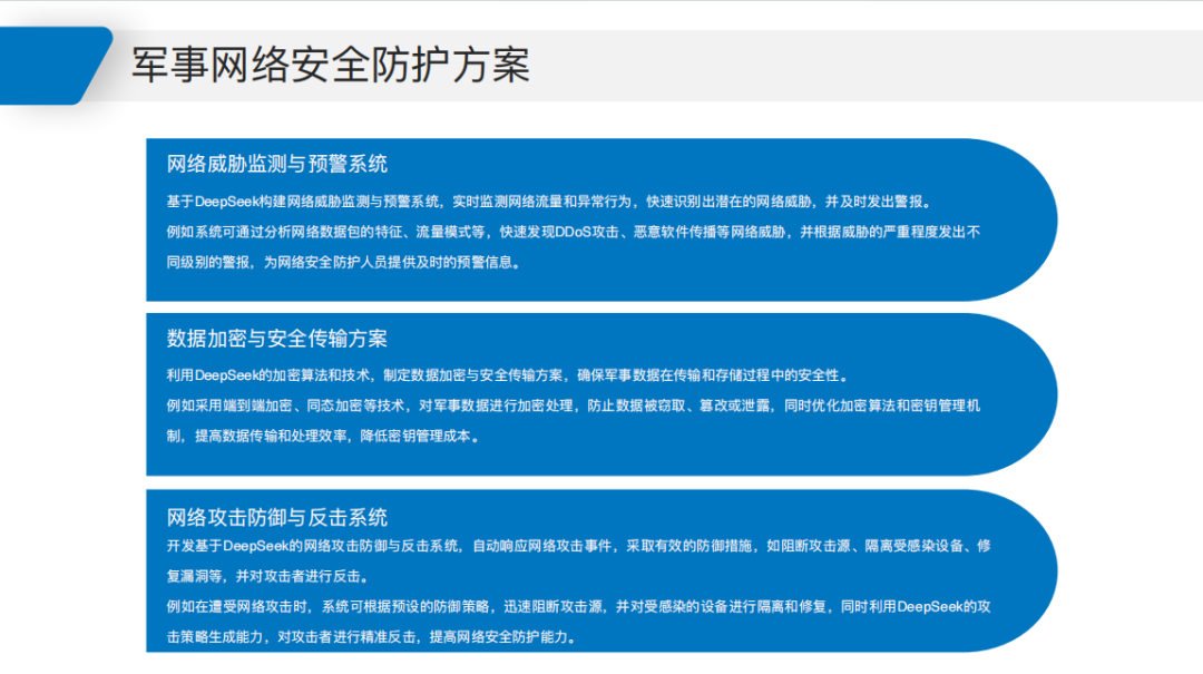 2025 DeepSeek Military Application White Paper