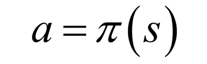 Comprehensive Summary of Optimization Algorithms in Machine Learning