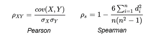 In-Depth Analysis of Text Semantic Similarity Research and Latest Progress
