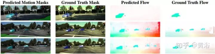 Applications of Deep Learning in 3D Environment Reconstruction