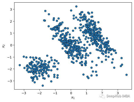 Gaussian Mixture Models: Theory and Implementation of GMM and EM Algorithm