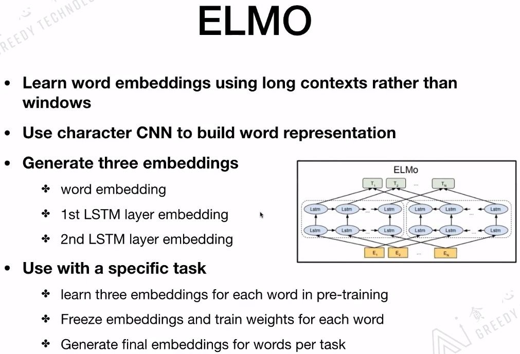 A Detailed Explanation from Transformer to BERT Model